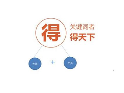 关于布局关键词你需要知道的