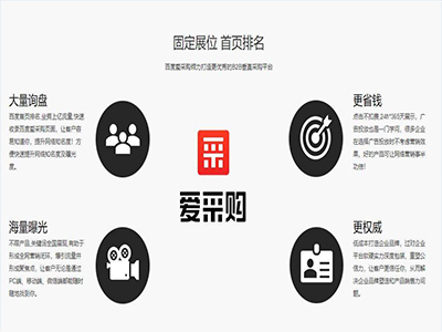 如何入驻百度爱采购？